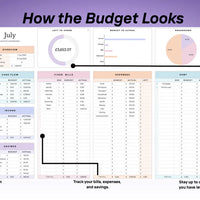 Household Budget for Families & Couples Excel Sheet Template